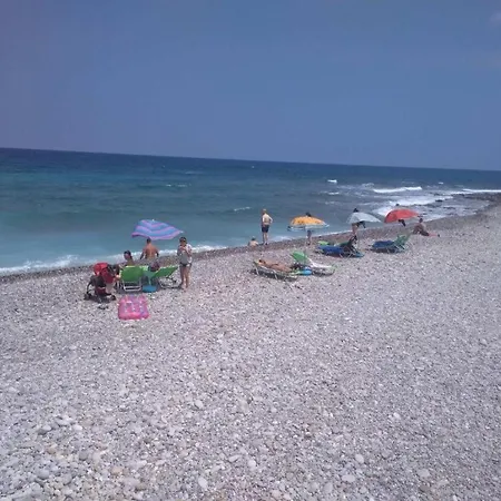 Thalassa מילאטוס